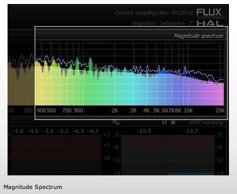 Flux Plugins - Pure Analyzer Essential (Multichannel Option)